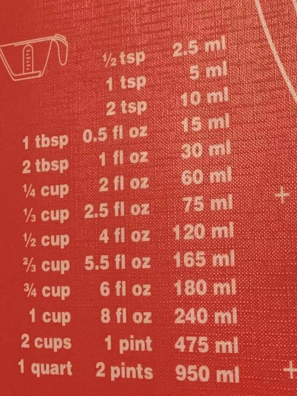 Tupperware Simply Perfect Pastry Sheet w/ measurement guide and conversion chart